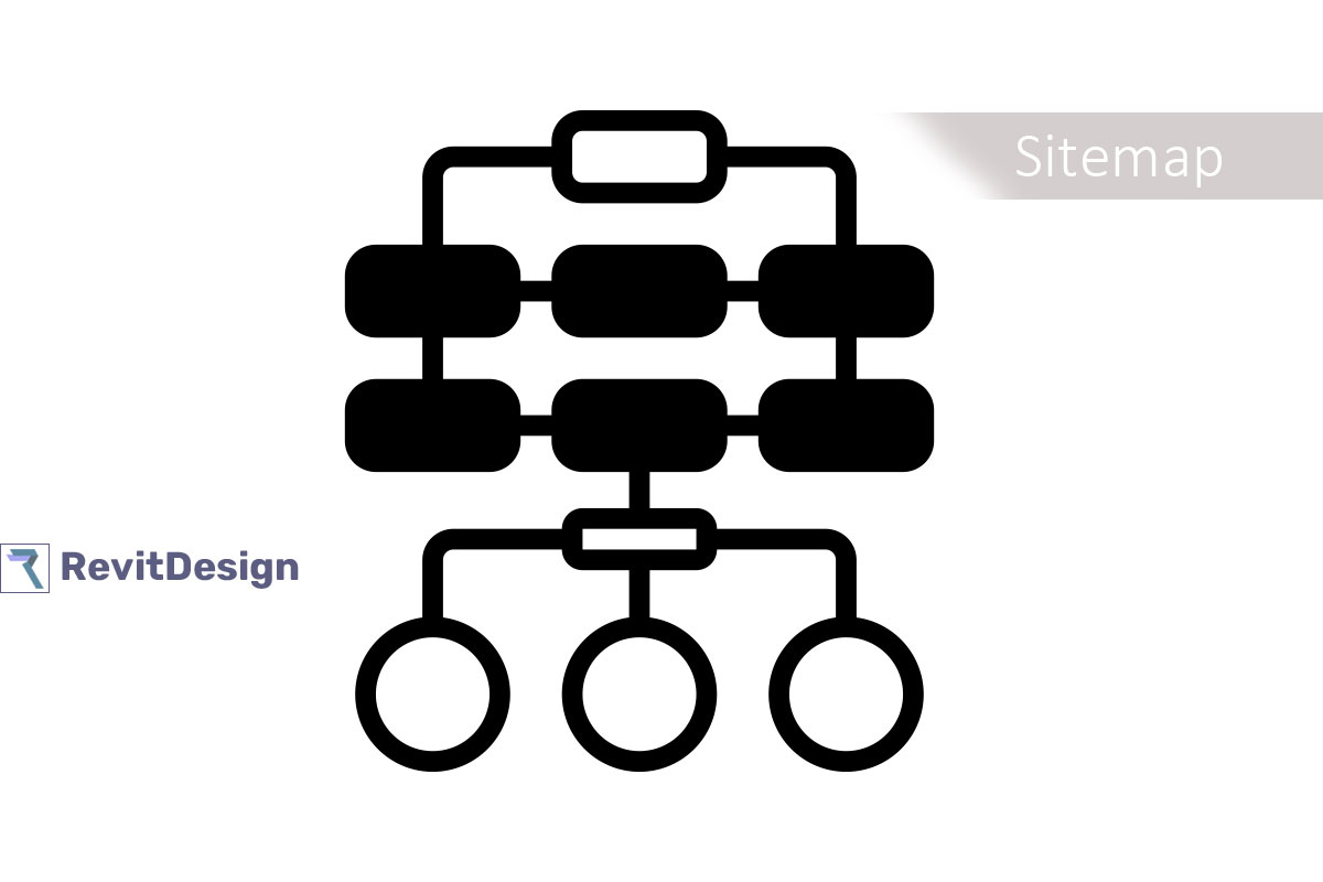 Sitemap